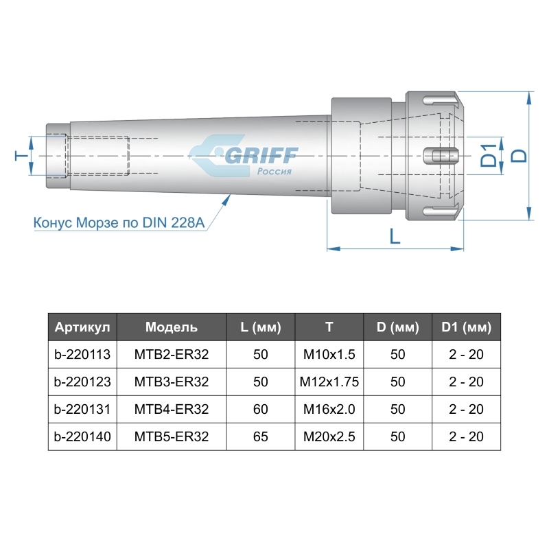 Конус морзе размеры таблица Патрон цанговый Griff MSB4-ER32, хвостовик конус Морзе, DIN228-A, b220131 - купи