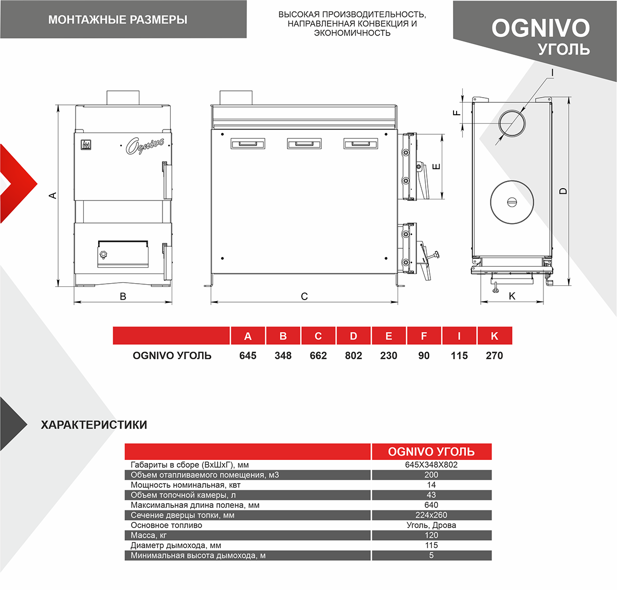 Печь отопительная Ognivo 2 Угольная (Огниво 2 Угольная) - купить на  Мегамаркет