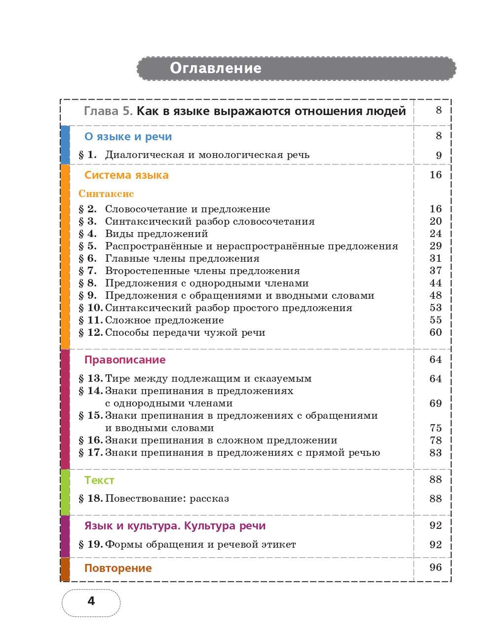 Учебник Русский язык 5 класс часть 2 в 2 частях Шмелев А.Д. ФГОС – купить в  Москве, цены в интернет-магазинах на Мегамаркет