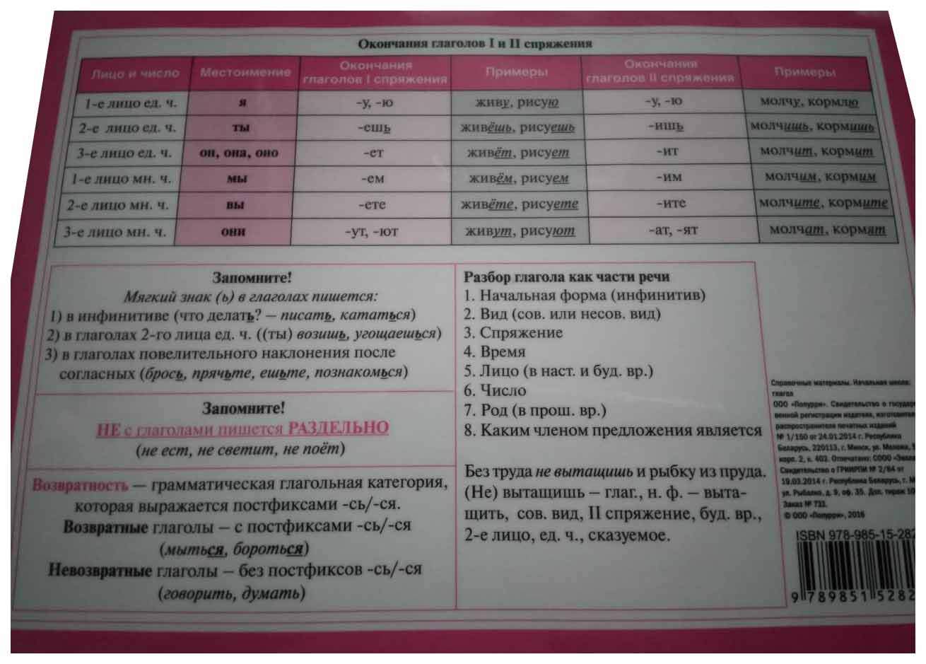 Карточка попурри карточка Справочные Материалы. начальная Школа. Глагол –  купить в Москве, цены в интернет-магазинах на Мегамаркет