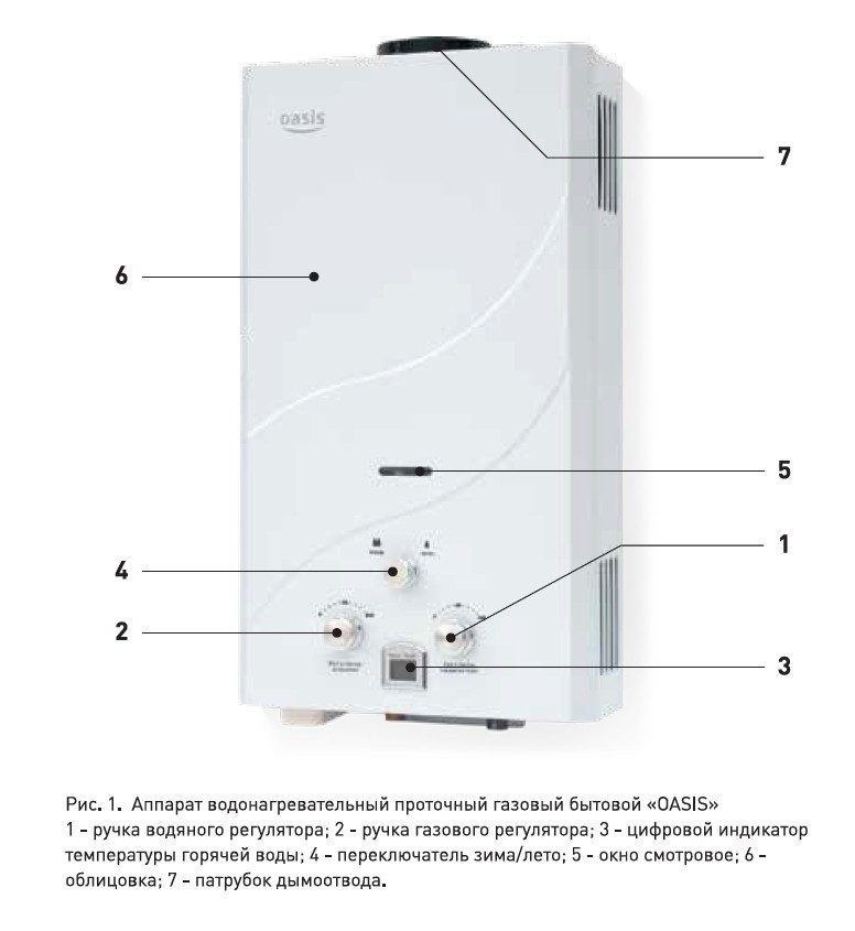 Схема газовой колонки оазис