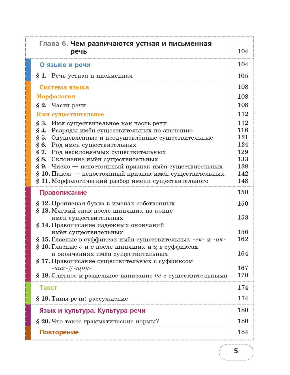 Учебник Русский язык 5 класс часть 2 в 2 частях Шмелев А.Д. ФГОС – купить в  Москве, цены в интернет-магазинах на Мегамаркет