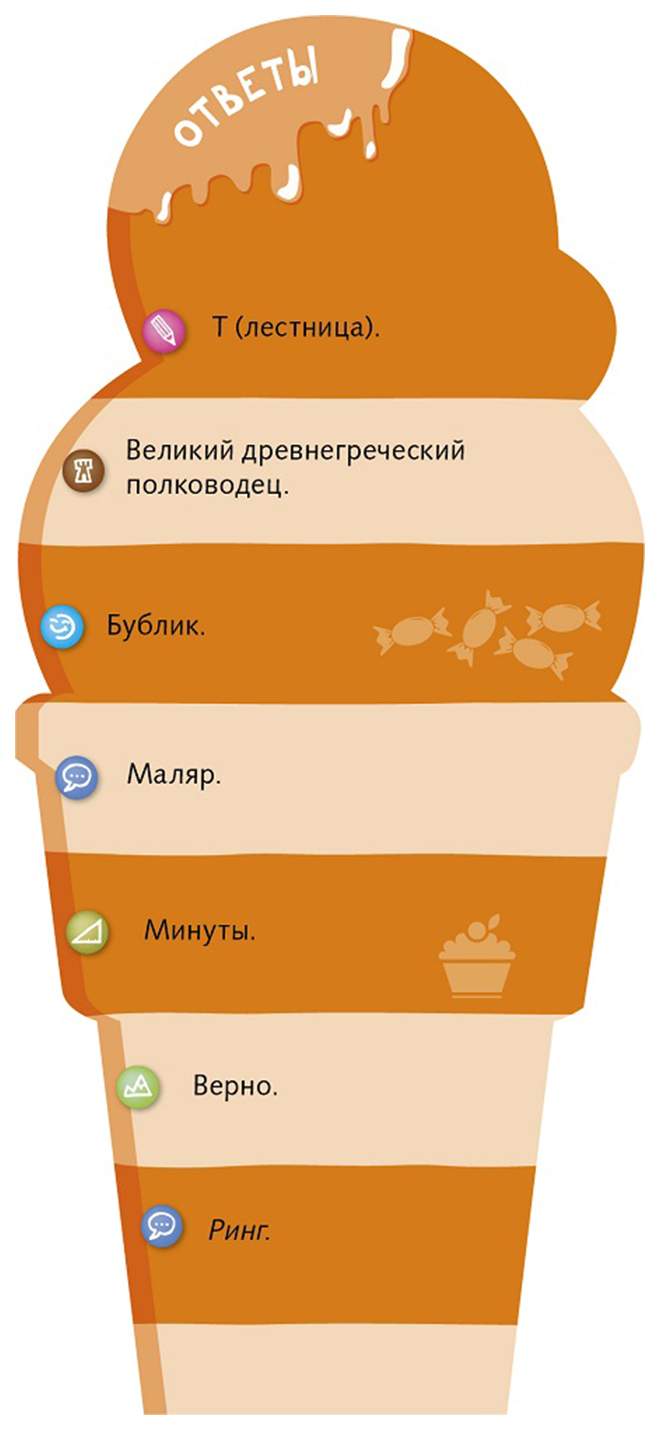 Суперзнаток и Учение-Развлечение. 420 Вопросов и Ответов. 3 класс – купить  в Москве, цены в интернет-магазинах на Мегамаркет