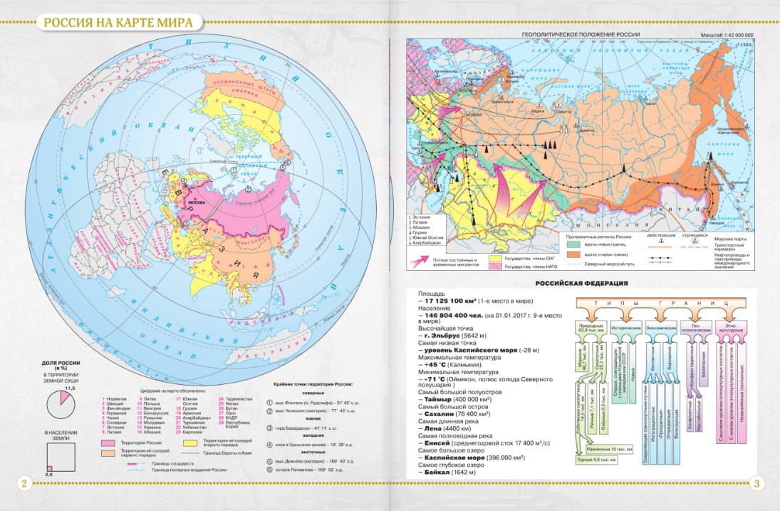Атлас карта 8 класс по географии дрофа