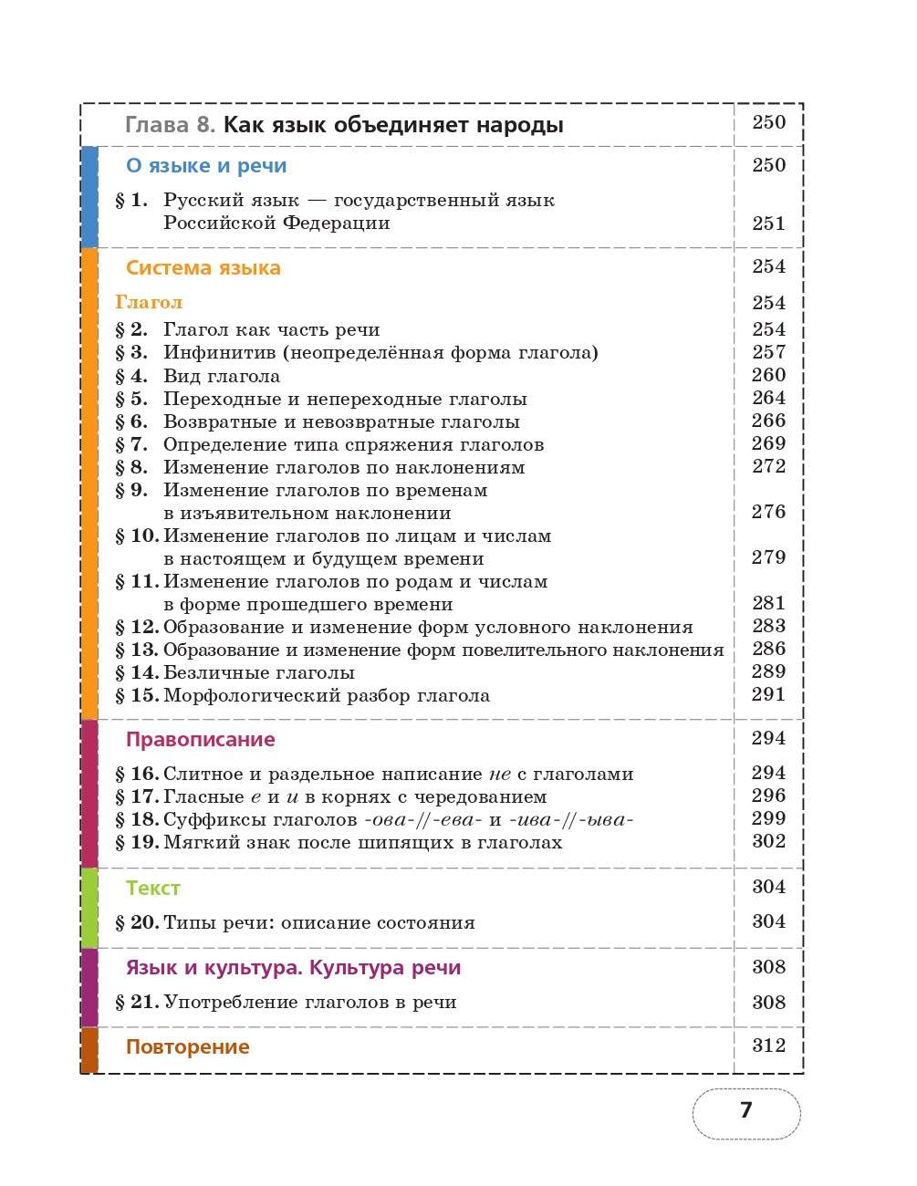 Учебник Русский язык 5 класс часть 2 в 2 частях Шмелев А.Д. ФГОС – купить в  Москве, цены в интернет-магазинах на Мегамаркет