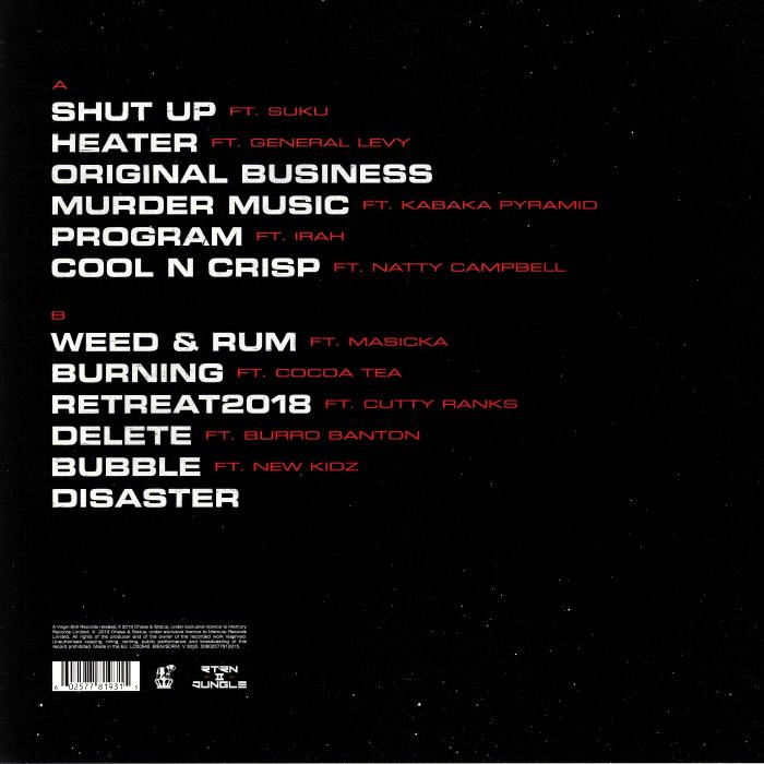 Return status. Альбом chase status. chase &amp; status - original business. chase and status обложки альбомов. chase status murder music фотоальбома.