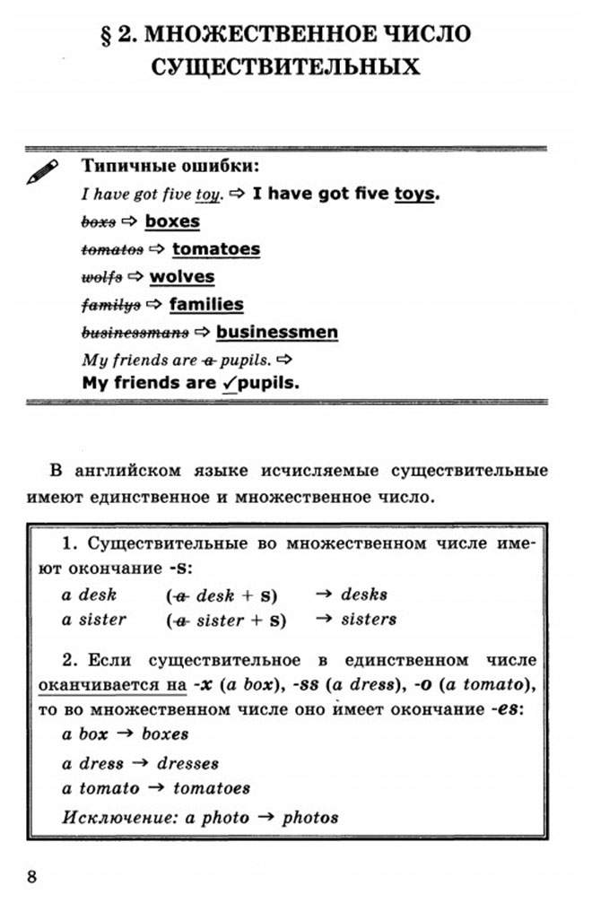 Грамматика Английского Языка. Сборник Упражнений: Часть I. 4 класс ...