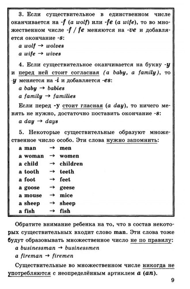 Грамматика Английского Языка. Сборник Упражнений: Часть I. 4 класс ...