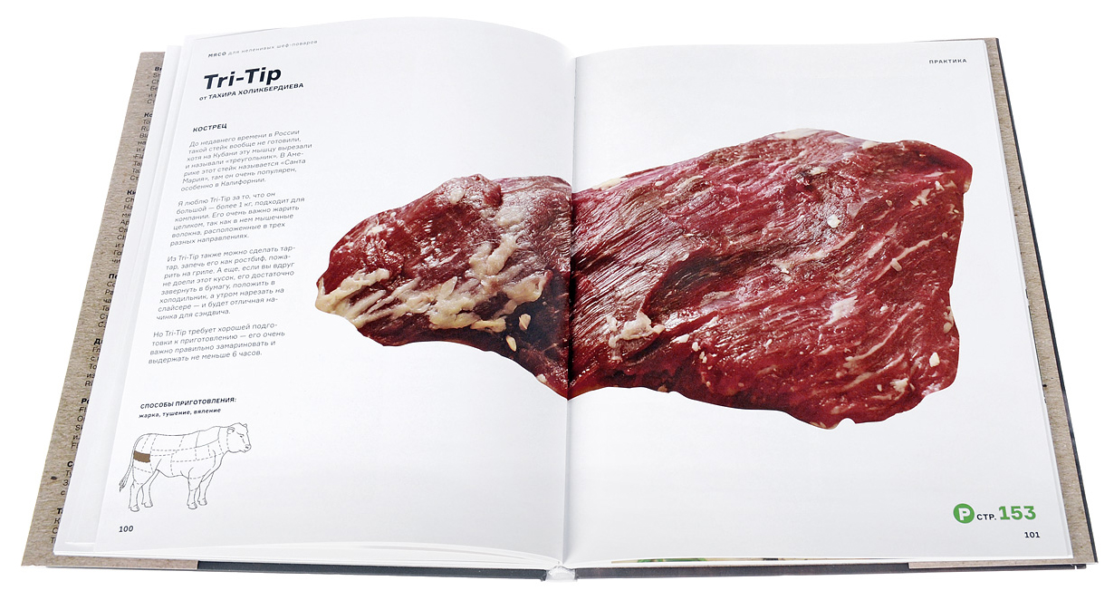 Meat book