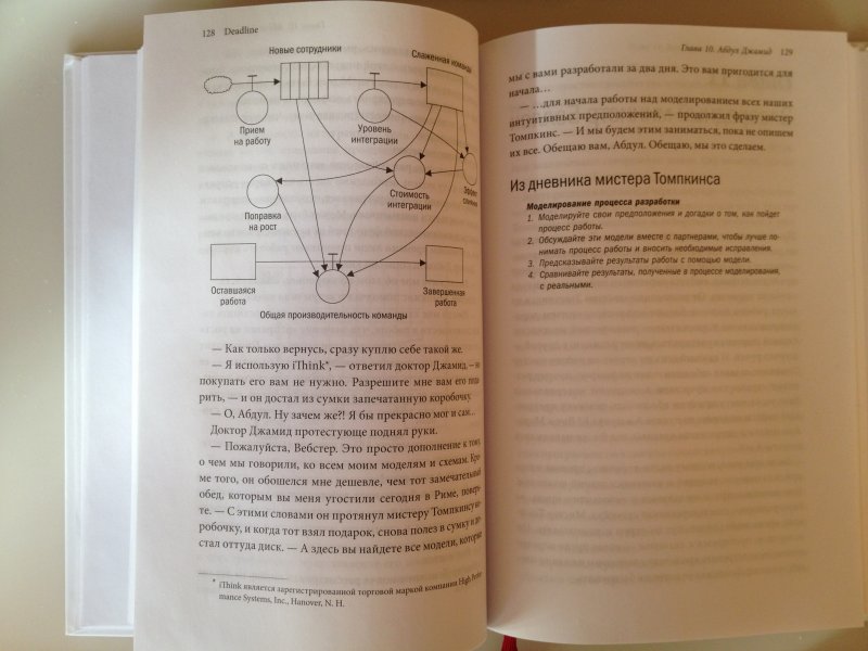 Deadline книга об управлении проектами
