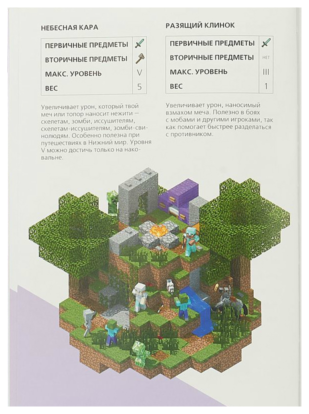 Книга Первое Знакомство Красный Камень Minecraft