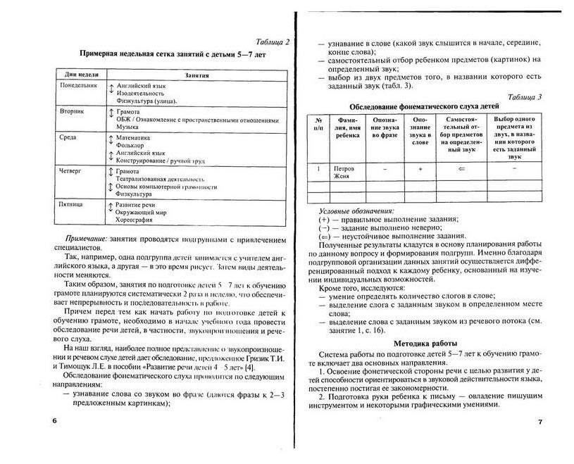 Обучение грамоте детей 5-7 лет». А. М д маханева обучение грамоте детей 5-7 лет. Методическое пособие. Подготовка к обучению грамоте старших дошкольников.