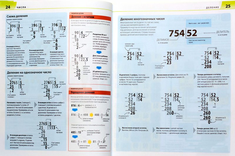 Как объяснить ребенку математику. Иллюстрированный справочник по математике. Книга как объяснить ребенку математику. Математика как объяснить ребенку книга.