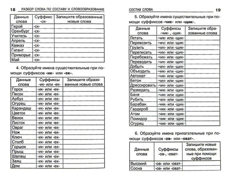 Разбор слова по составу слово пироги