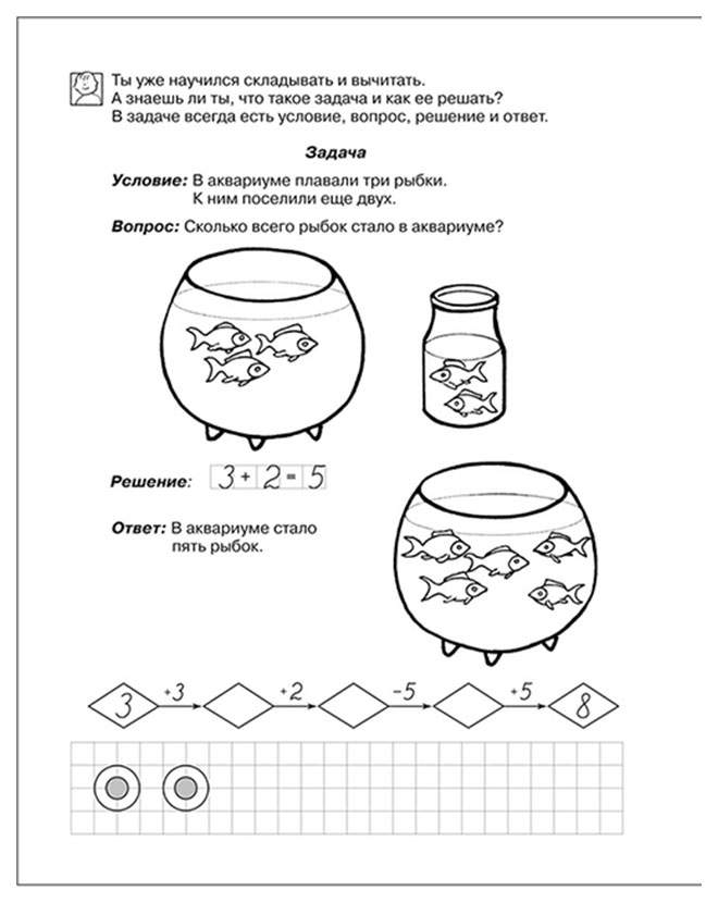 Реши задачу дети. Учимся решать задачи для дошкольников 6-7 лет. Задания решение задач детям 6-7 лет. Учимся решать задачи рабочая тетрадь 6-7 лет. Задачи для дошколят 6-7 лет.