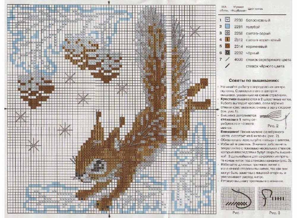 Вышивка крестом схемы бесплатно риолис