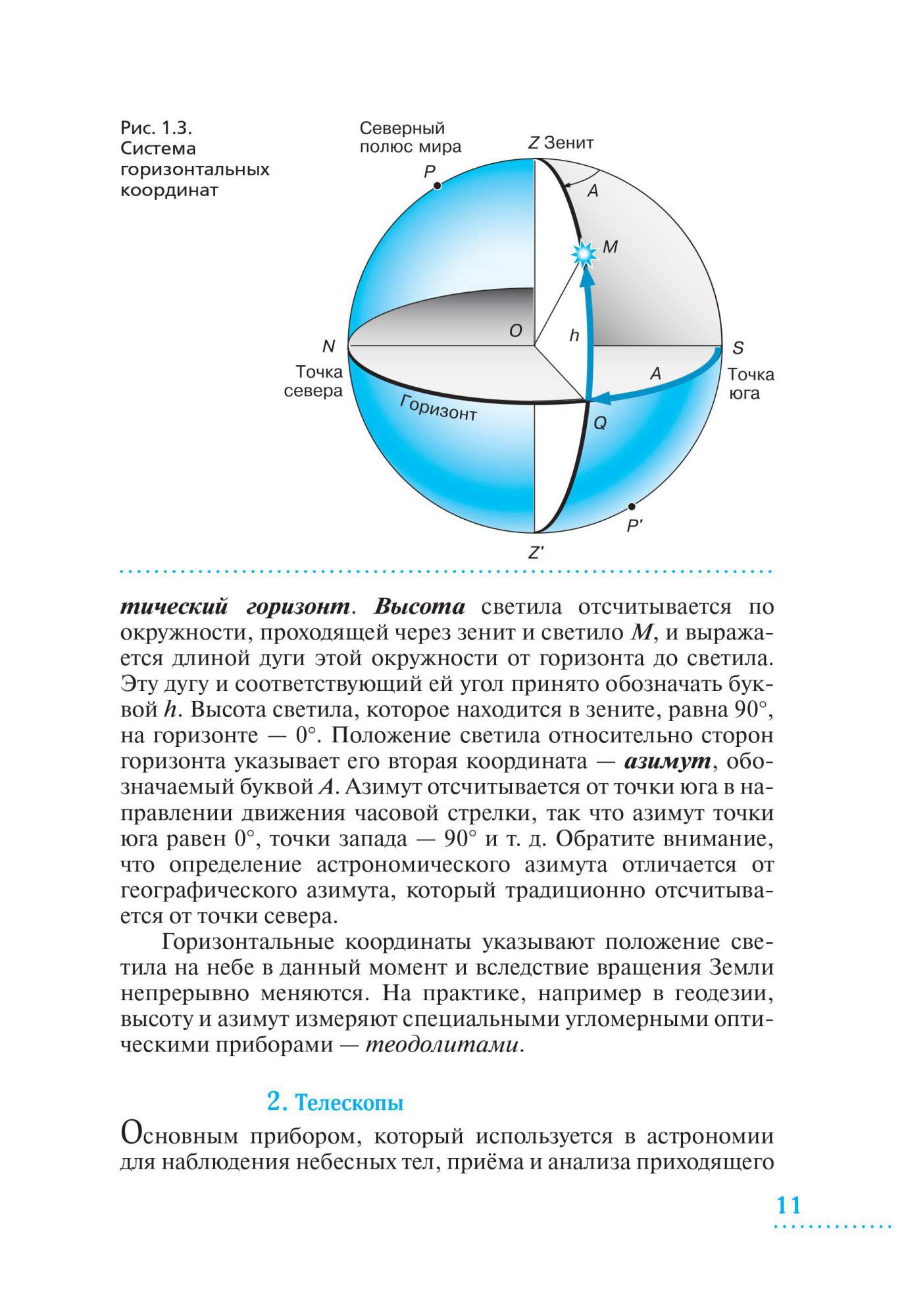 Астрономия проекты 11 класс