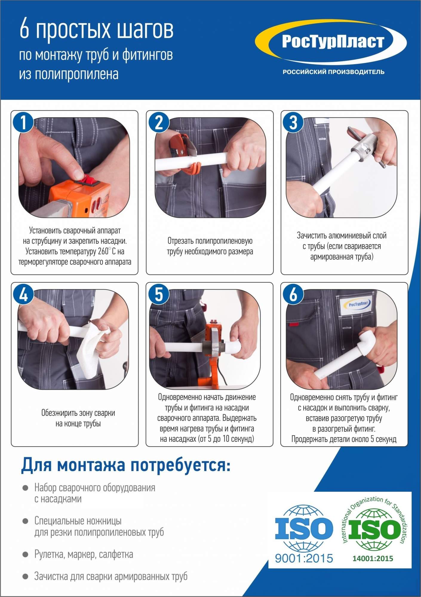 Пайка полипропиленовых труб инструкция таблица времени