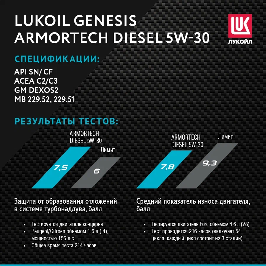 Моторное масло Lukoil Genesis Armortech Diesel 5W30 1л - отзывы покупателей  на Мегамаркет | 600000776004