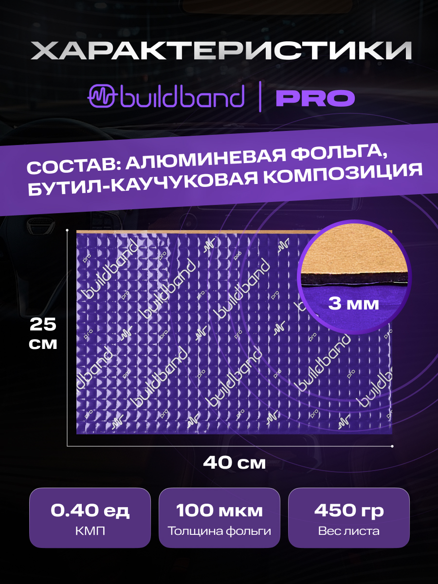 Купить виброизоляция шумоизоляция для авто buildband PRO 3, 10 листов,шумка  для автомобиля 3 мм, цены на Мегамаркет | Артикул: 600015925020