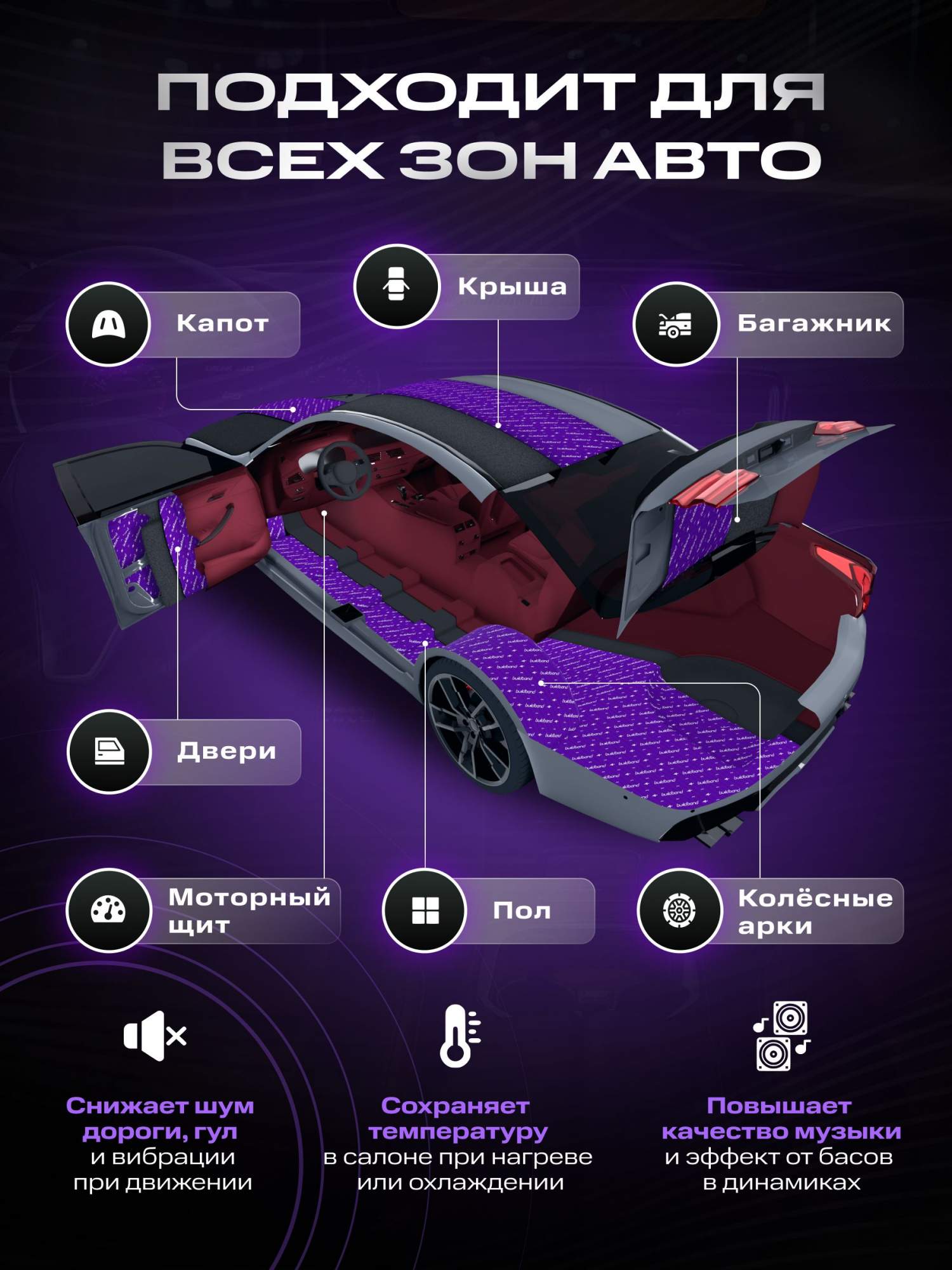 Купить виброизоляция шумоизоляция для авто buildband PRO 3, 10 листов,шумка для  автомобиля 3 мм, цены на Мегамаркет | Артикул: 600015925020