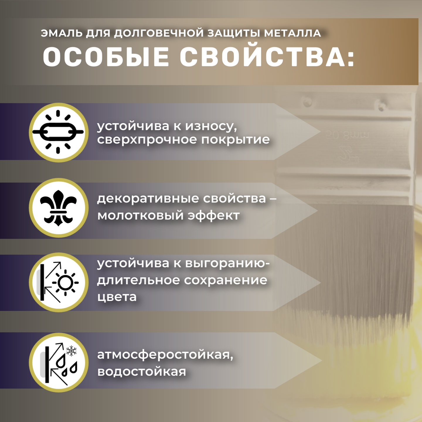 Молотковая краска по металлу Ржавомет PROFI DECOR грунт-эмаль, синяя, 0,8  кг. - купить в Красковия, цена на Мегамаркет