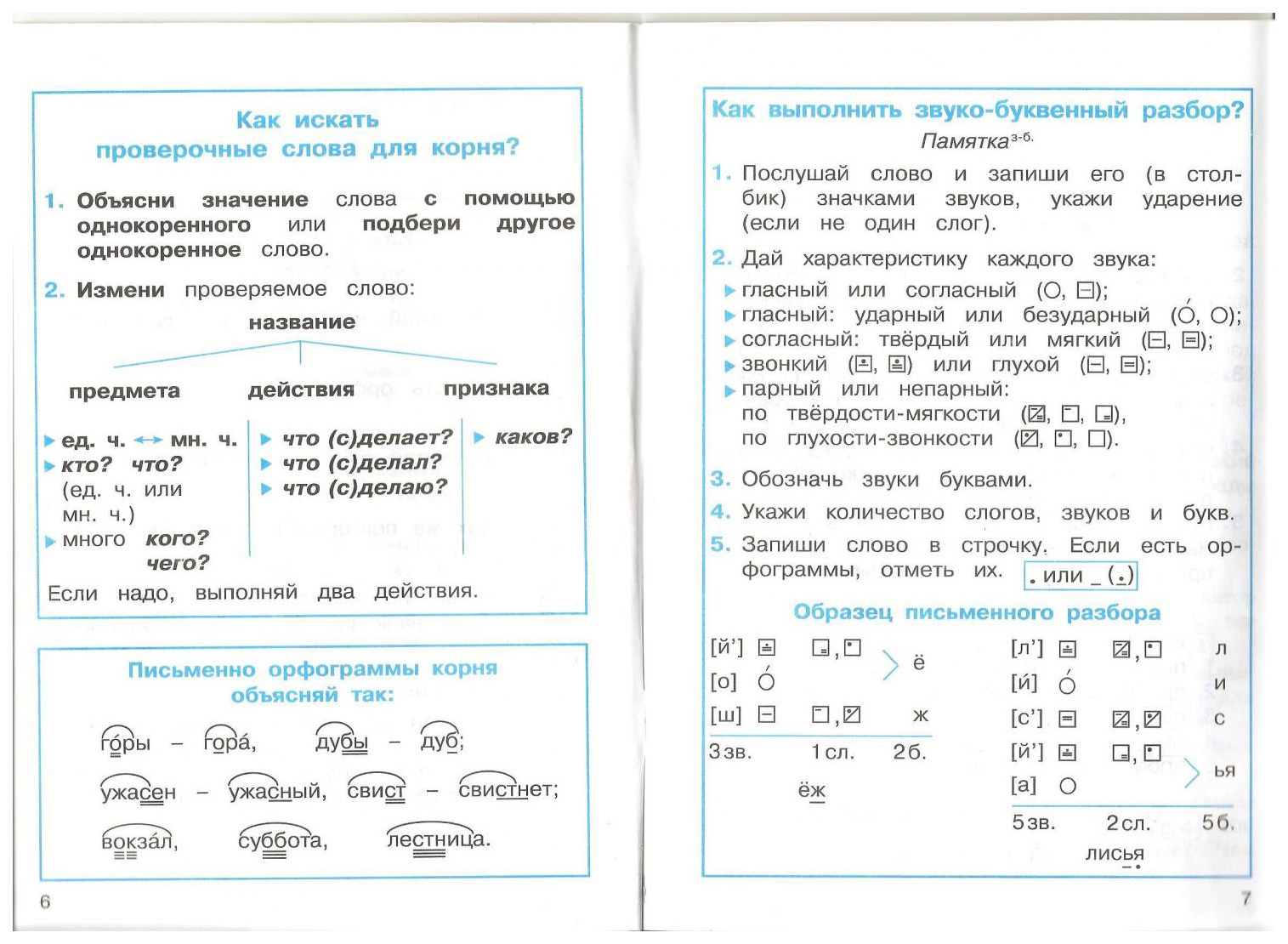 Разбор слова тетрадь