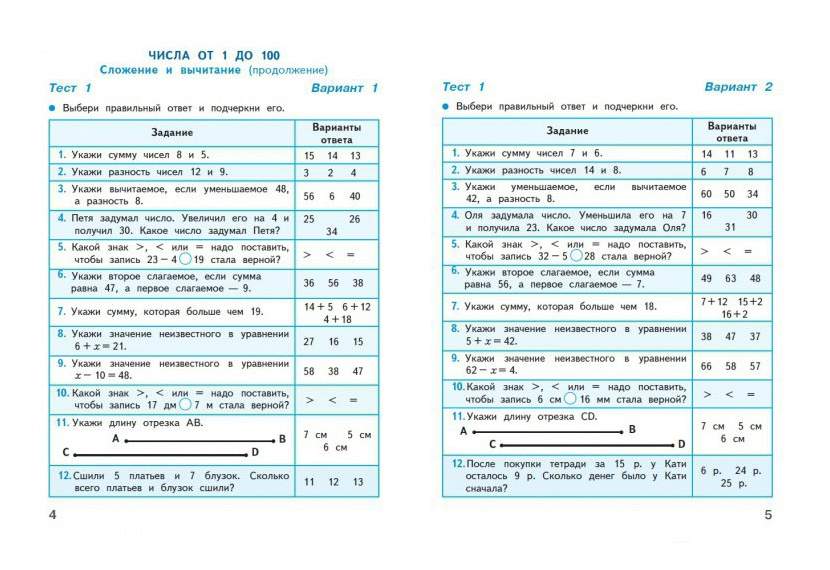 Распечатать тест 3 класс. Тесты математика 3 класс школа России. Математика 2 класс тесты Волкова. Математика тесты 3 класс Волкова. Тесты по математике 3 класс Волкова с ответами.