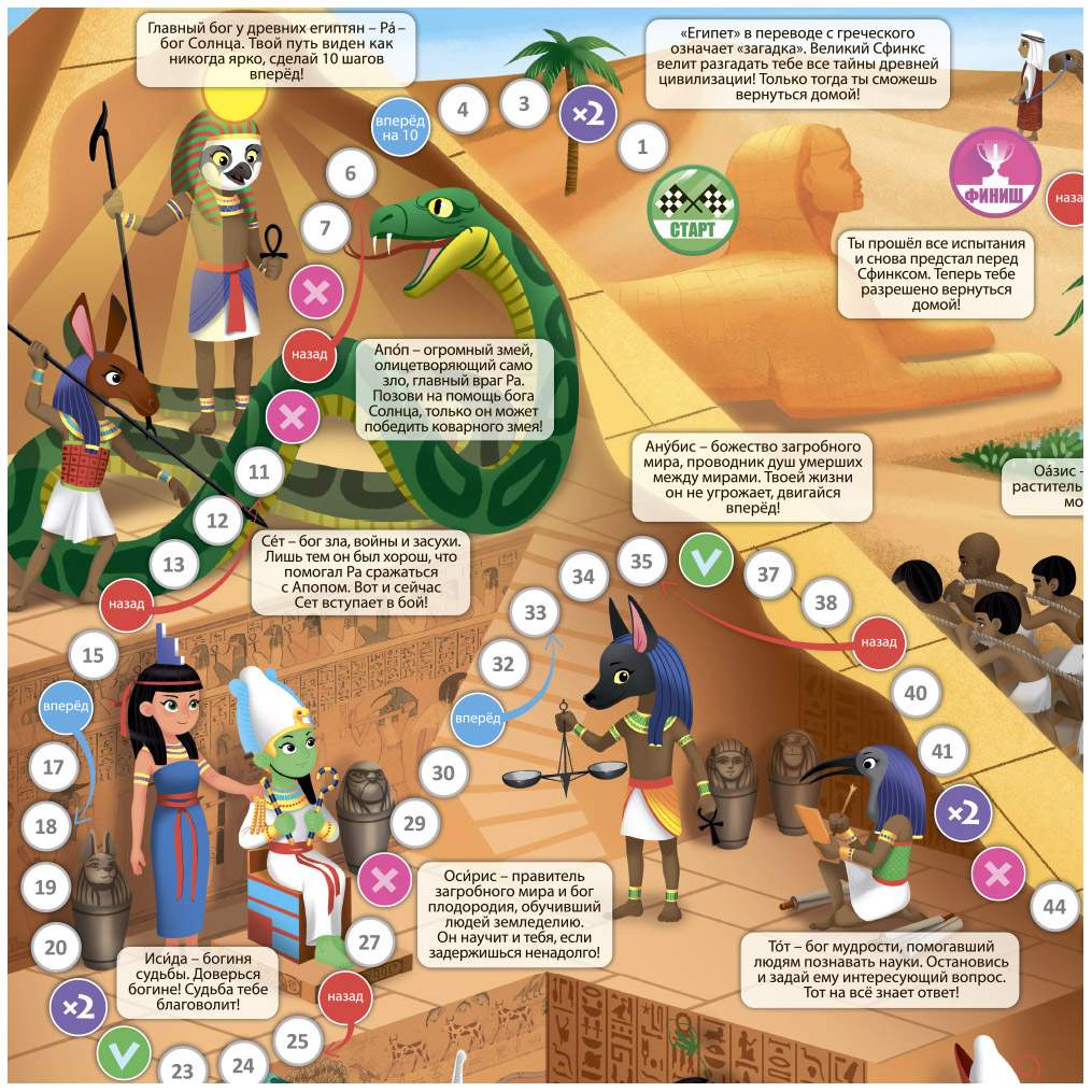 Геодом - купить гЕОДОМ Игра-ходилка с фишками. Путешествие во времени.  Древний Египет 59х42 см., цены в Москве на Мегамаркет