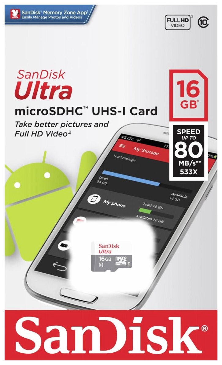 Карта памяти SanDisk Micro SDHC Ultra SDSQUNS-016G-GN3MN 16GB - купить в  Ресурс-Медиа, цена на Мегамаркет