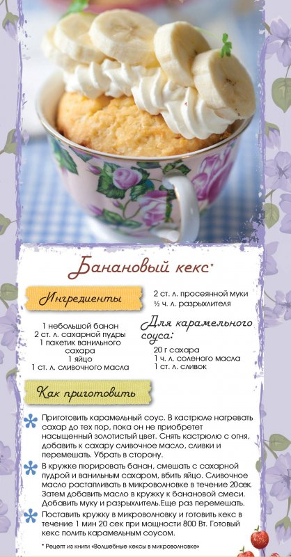 Рецепты в микроволновке рецепты быстро и вкусно с фото