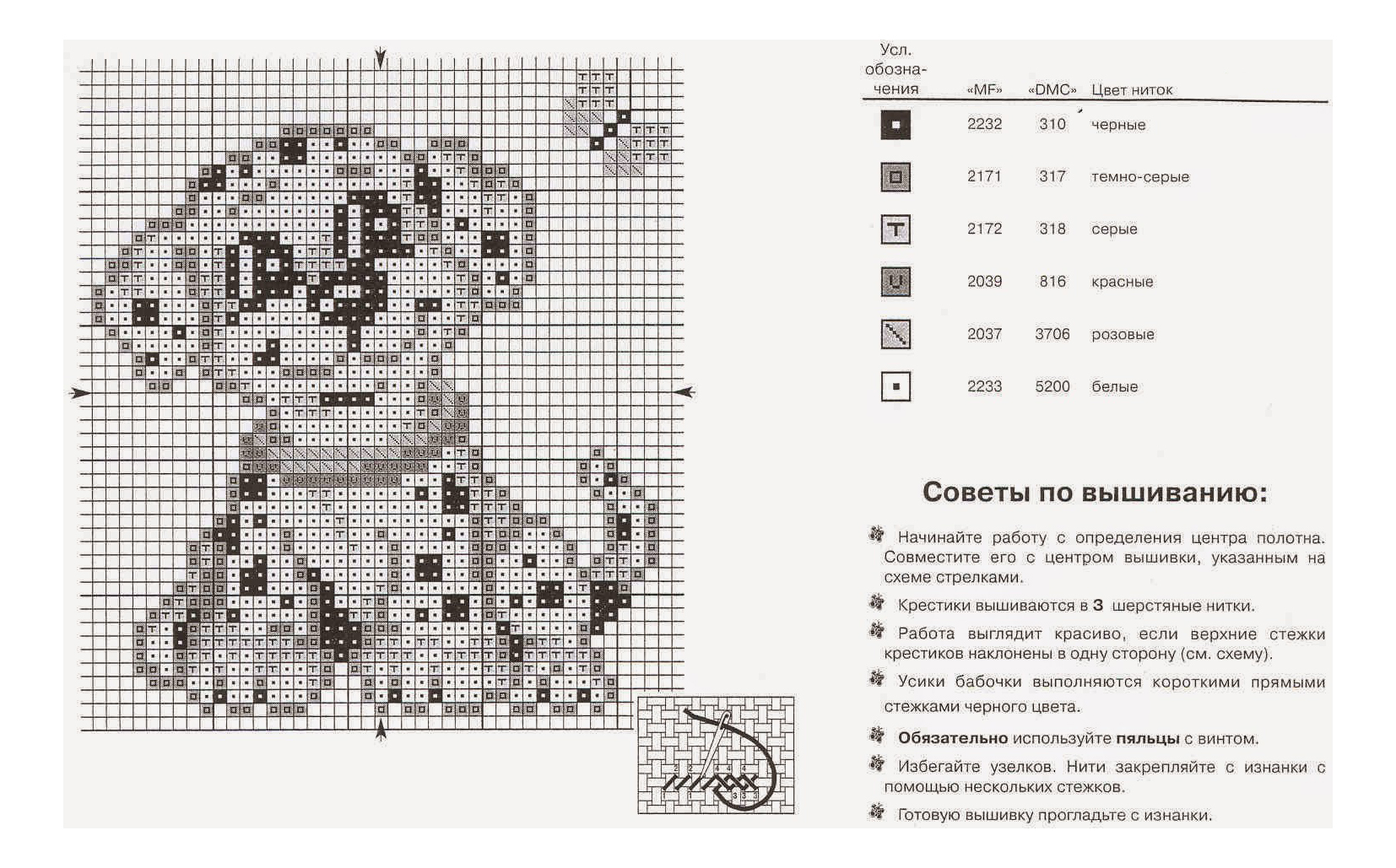 Мал схема. Схемы для вышивки. Вышивка крестом собачки схемы бесплатно. Вышивка крестом обозначения на схемах. Вышивка крестом собачки схемы маленькие.