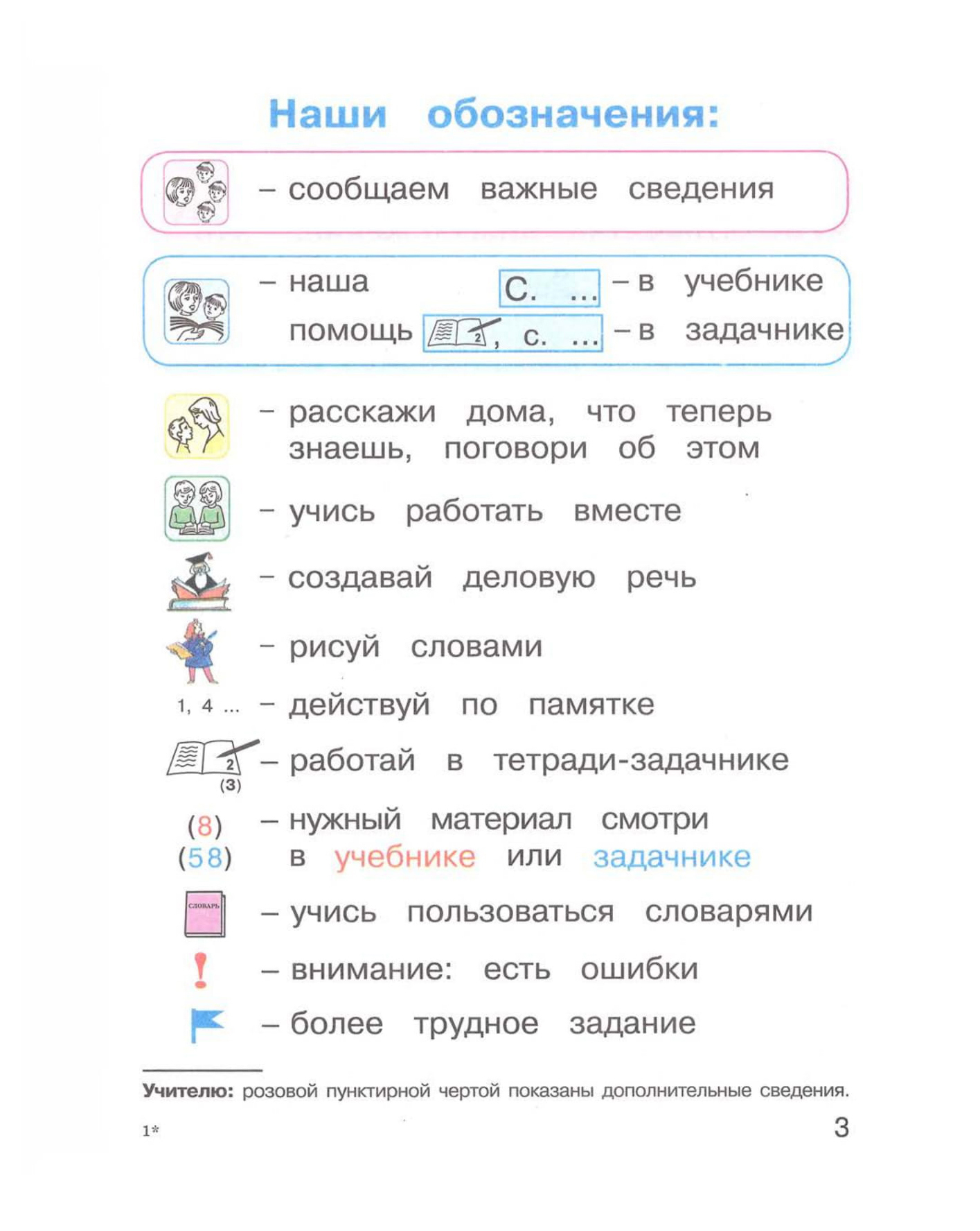 Соловейчик, Русский Язык Р т 2 кл, В 3-Х Ч.Ч.2 (1-4) тетрадь-Задачник  (Фгос) - купить справочника и сборника задач в интернет-магазинах, цены на  Мегамаркет |