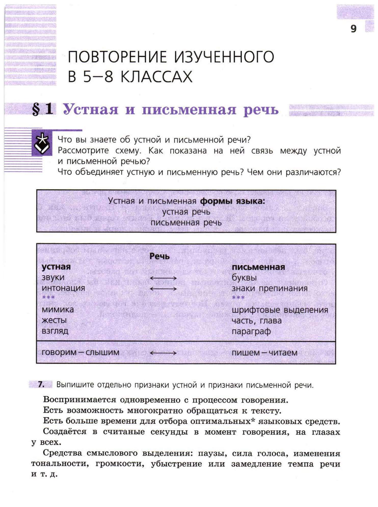 Русский язык 9 класс фото