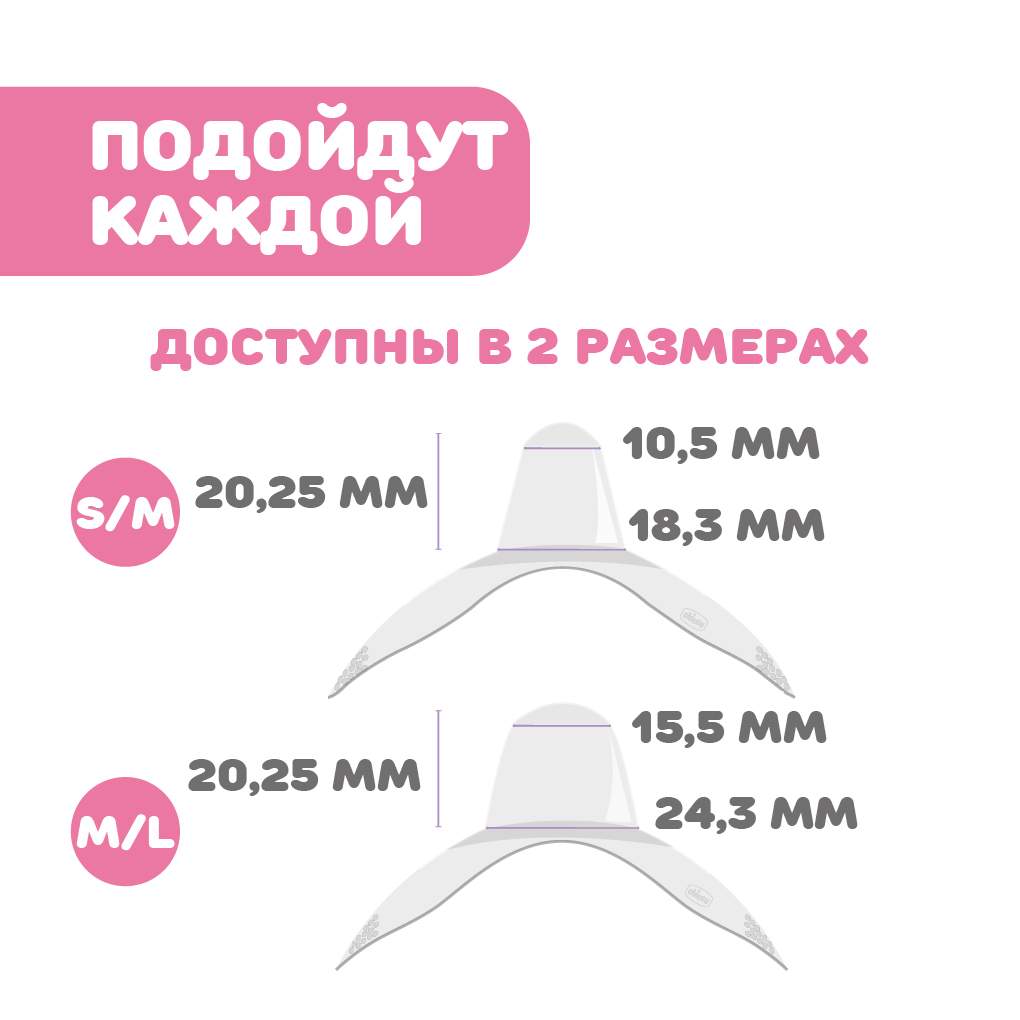 Отзывы о накладки на сосок Chicco силиконовые Защитные S/M 2 шт - отзывы  покупателей на Мегамаркет | накладки на грудь для кормления - 100023393287