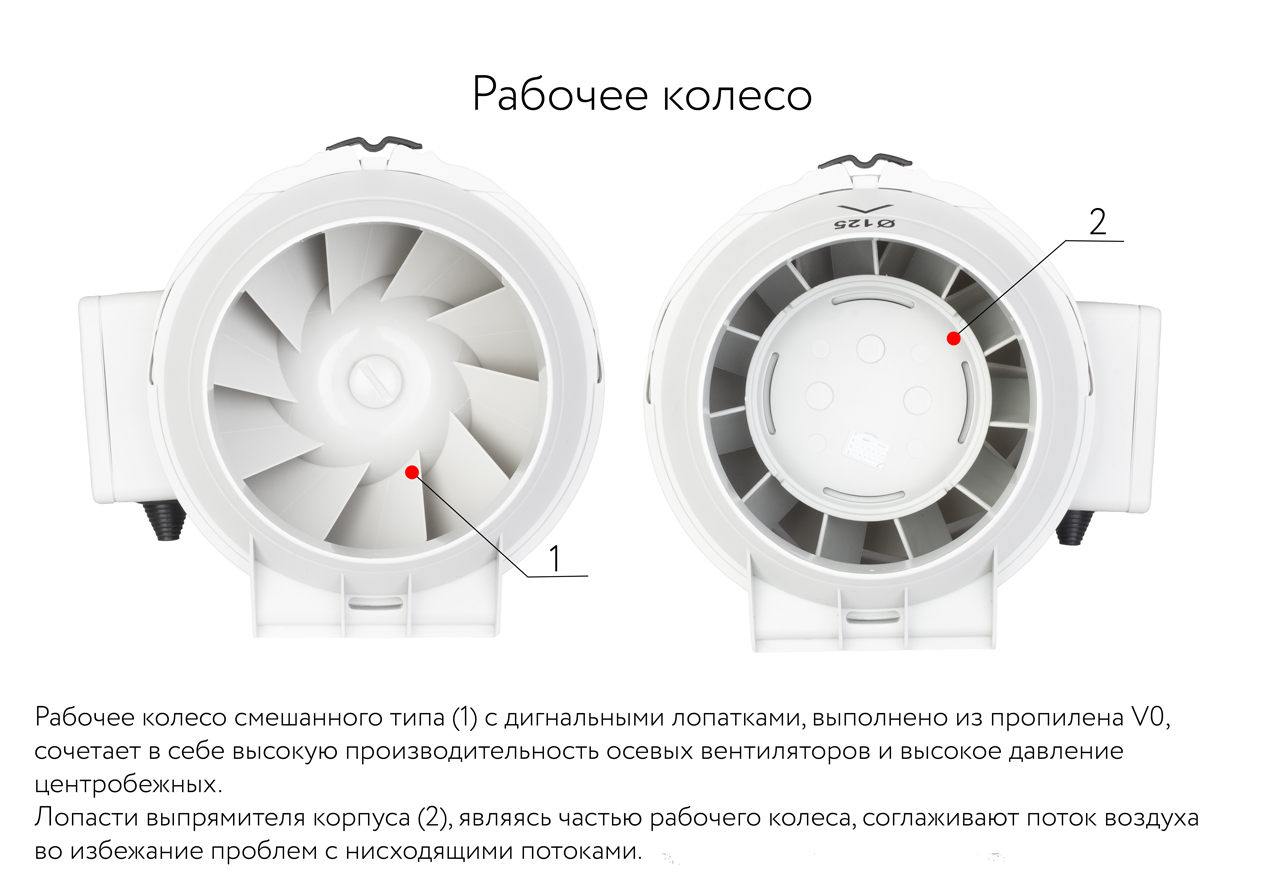 Wirquin Lineo Sunrise подтекает. HDD-200p Silent схема подключения.