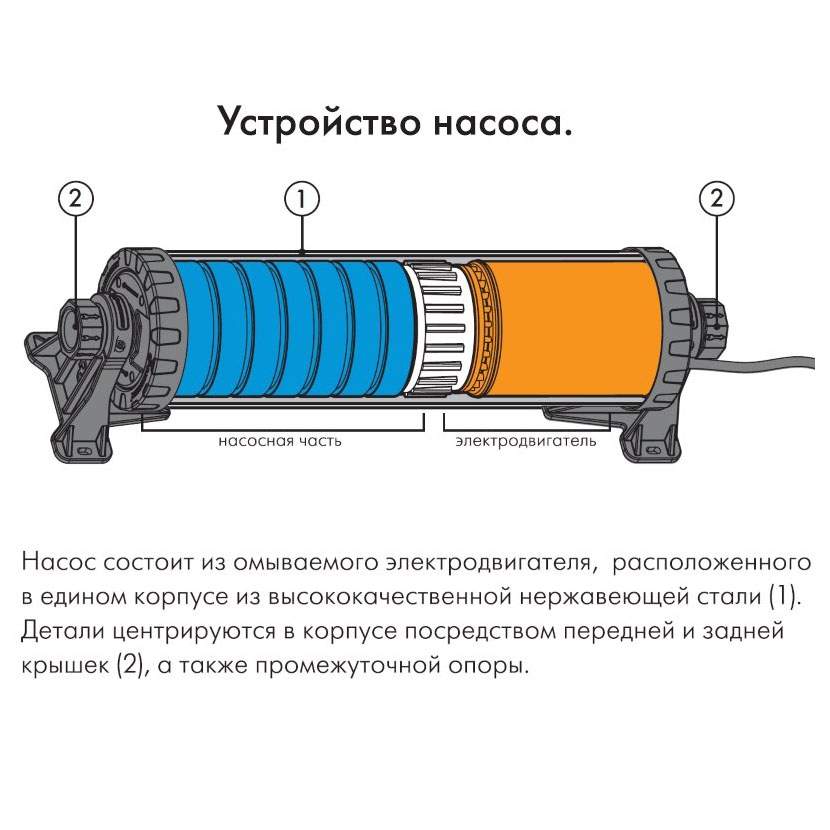 Насос джилекс схема