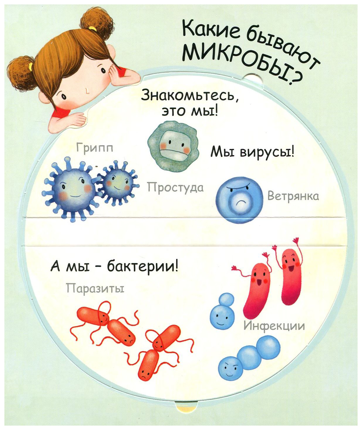 Читать про микробов