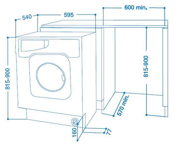 Размеры стиральной машины фото