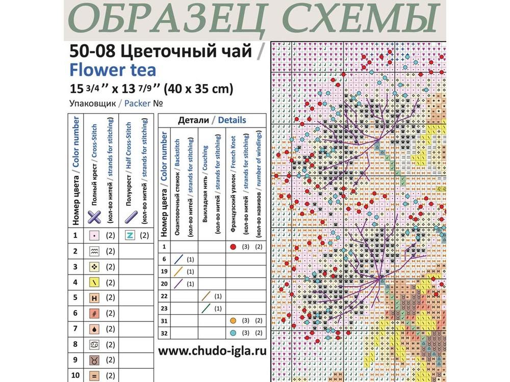 Чудесная игла у самовара схема