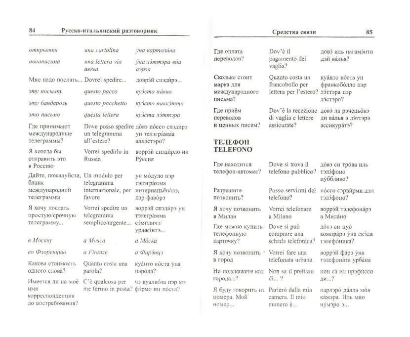 Перевод с итальянского на русский произношение. Итальянский разговорник итальянский разговорник. Итальянский язык слова с переводом на русский. Итальянские слова для начинающих с транскрипцией. Итальянские слова с переводом и произношением.