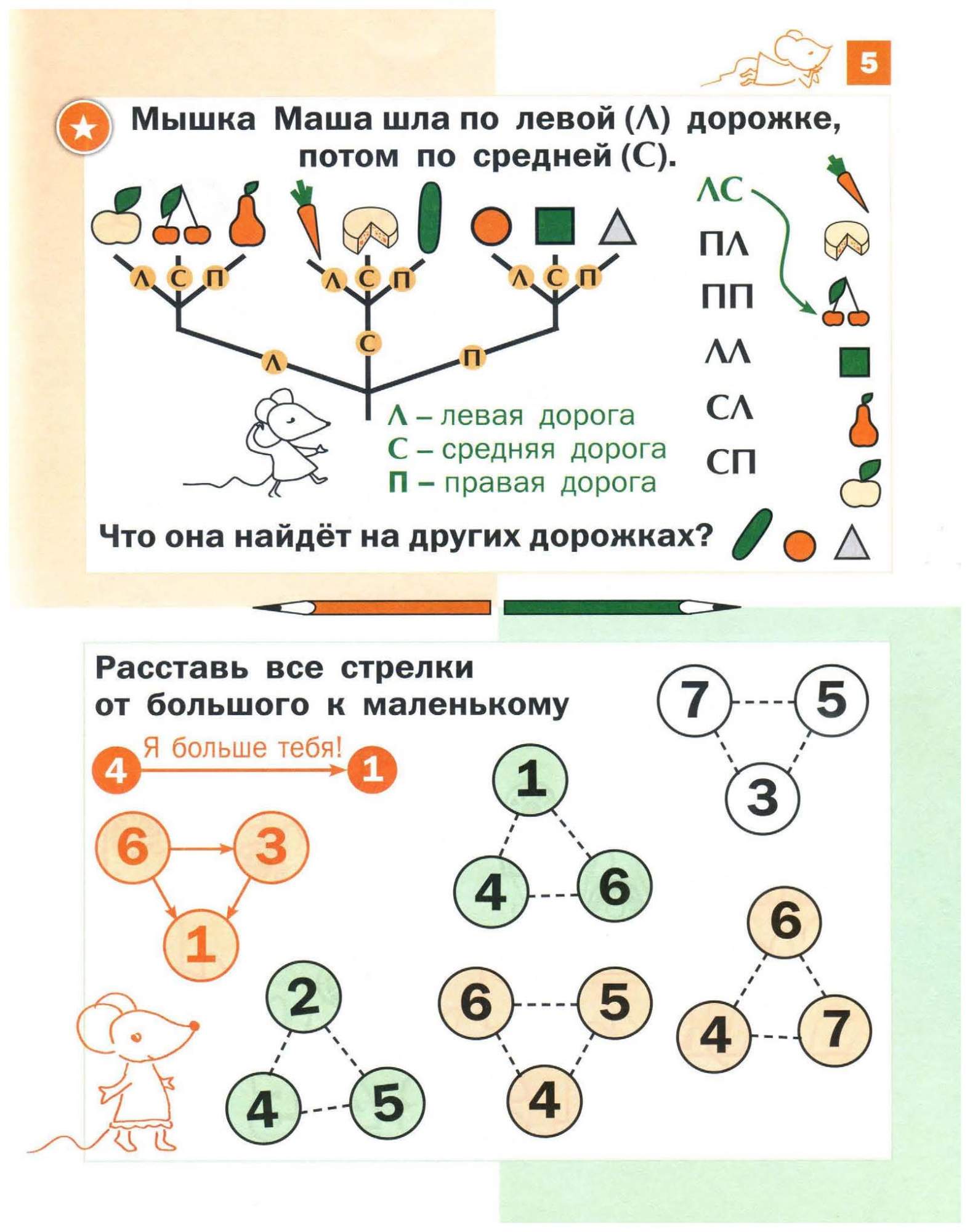 Кац, Необычная Математика, тетрадка логических Заданий для Детей 6-7 лет  (Фгос) - купить дошкольного обучения в интернет-магазинах, цены на  Мегамаркет |