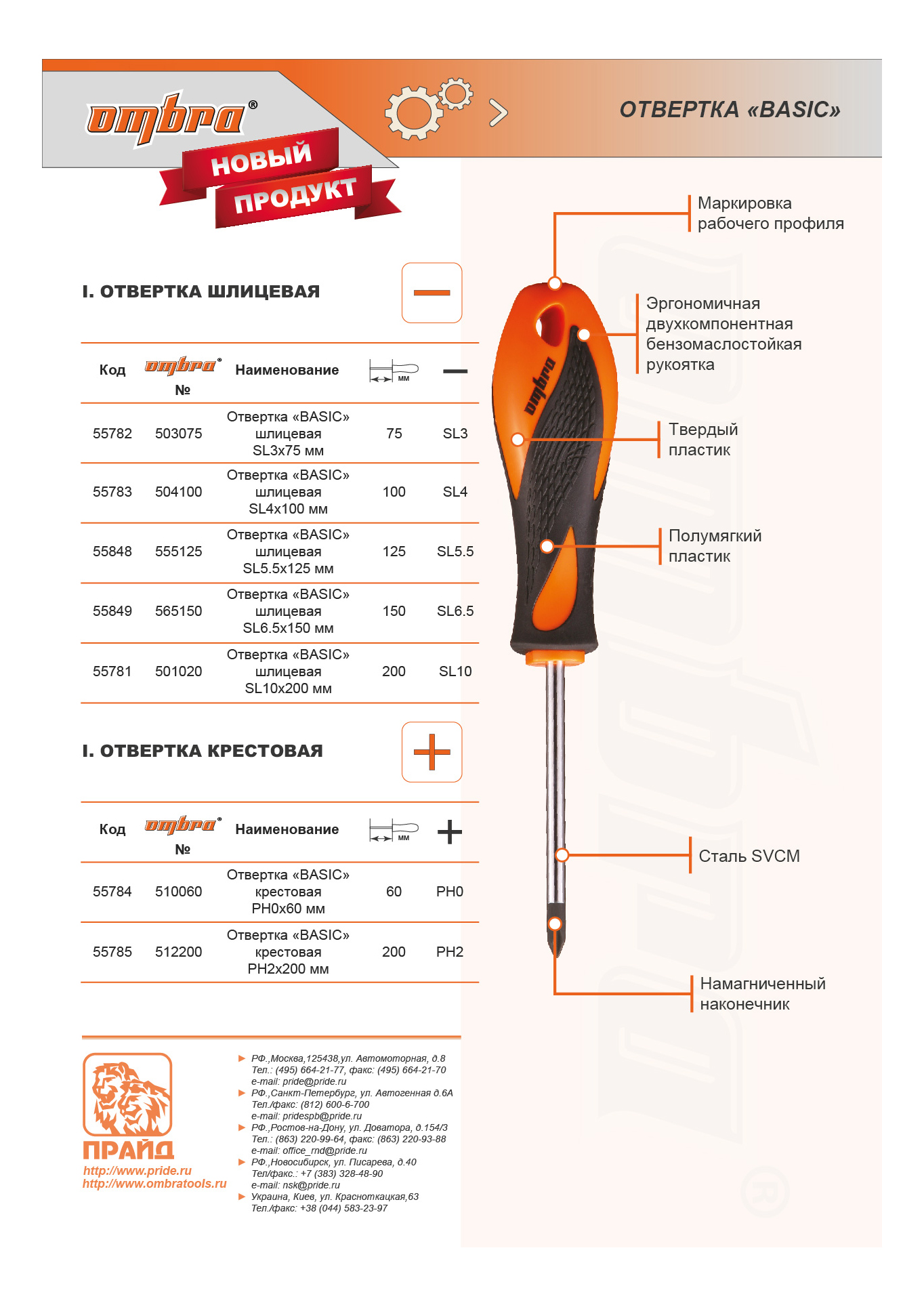 Отвертки крестовые размеры маркировка