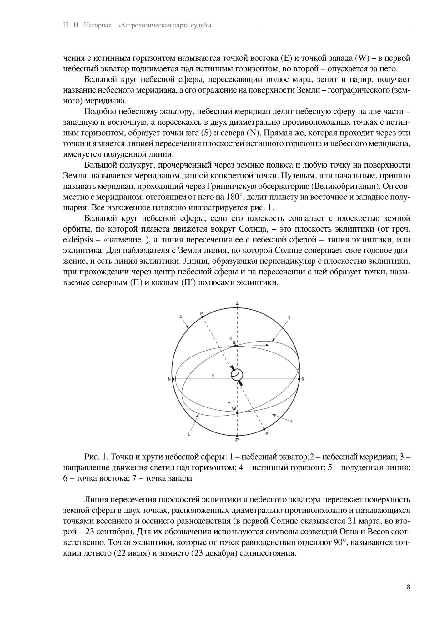 Диаметрально противоположные точки трека