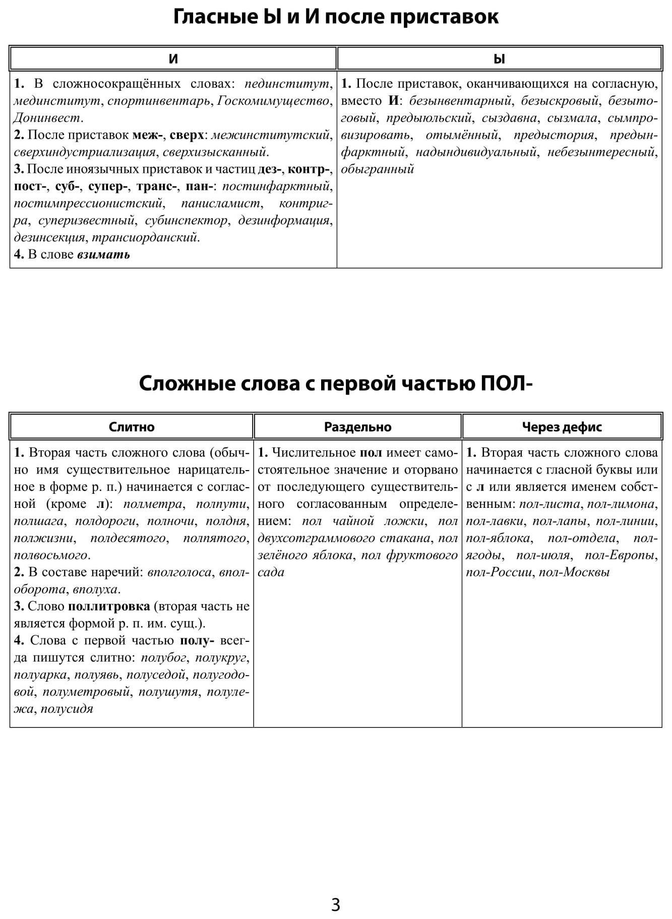 ЕГЭ по русскому языку: конструктор для написания сочинения. Часть 1