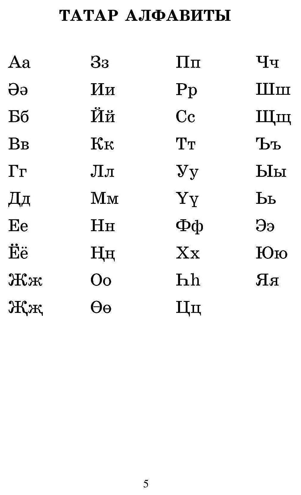 Слварь Хэтер карманный татарско-Русский и Русско-Татарский Словарь – купить  в Москве, цены в интернет-магазинах на Мегамаркет