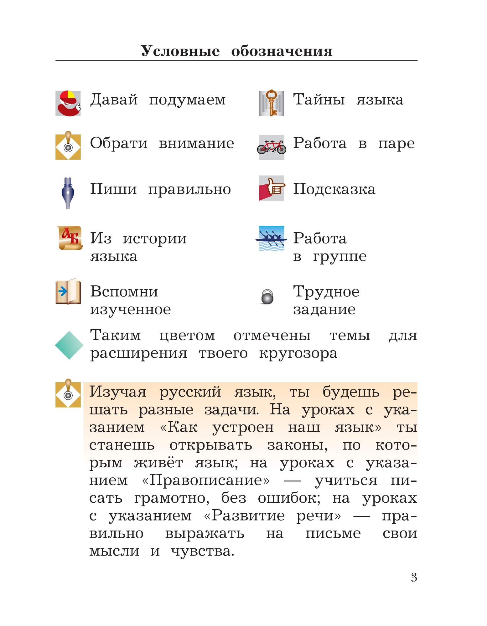 Рубрика учебника. Школа России учебник русский язык условные обозначения. Условные обозначения в учебнике. Русский язык учебник условные обозначения 3. Учебник значок.