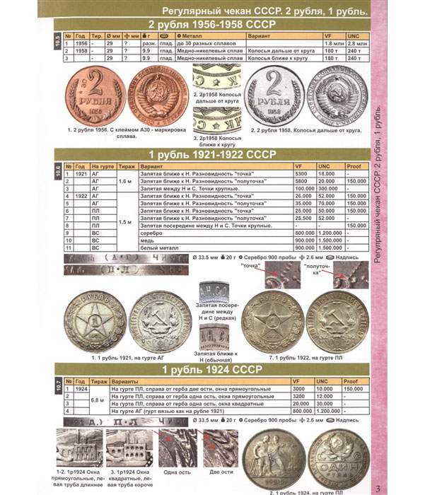 Каталог монет СССР и России 1918-2020 гг. с ценами Coins Mockow, новый, в наличи