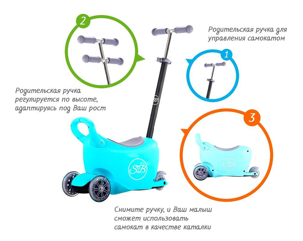 Трехколесный самокат схема