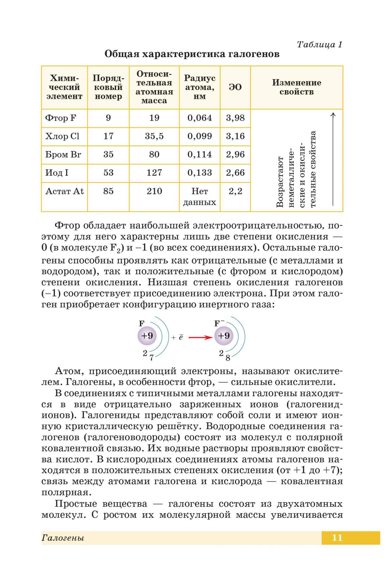 Учебник Химия 11 класс Еремин В.В. Дроздов А.А. углубленный уровень 2020 -  купить учебника 1 класс в интернет-магазинах, цены на Мегамаркет |